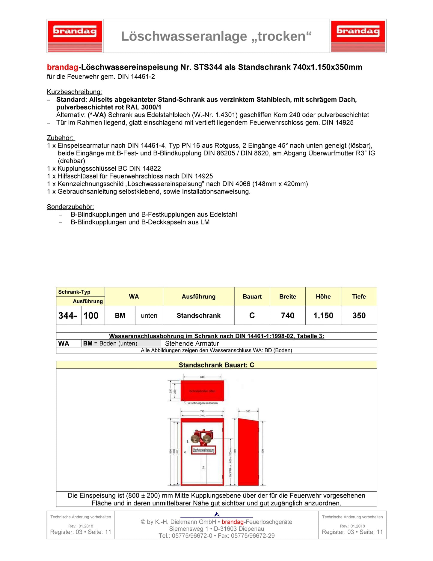 Löschwassereinspeisekasten DIN Rechts (Originalverpackt) als Standschrank, Bauart C
