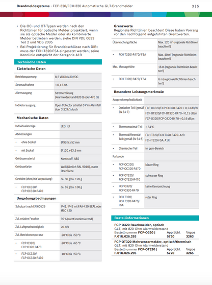 FCP‑320/FCH‑320 Automatische GLT-Brandmelder