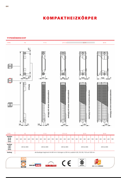 Cosmo Profil Kompakt Typ 33K