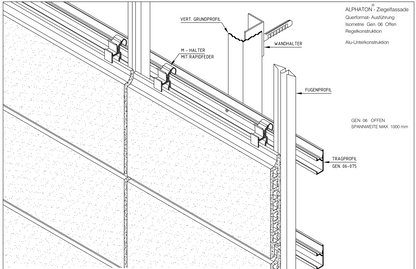 Möding Keramikfassade - türkis - verschieden Formate