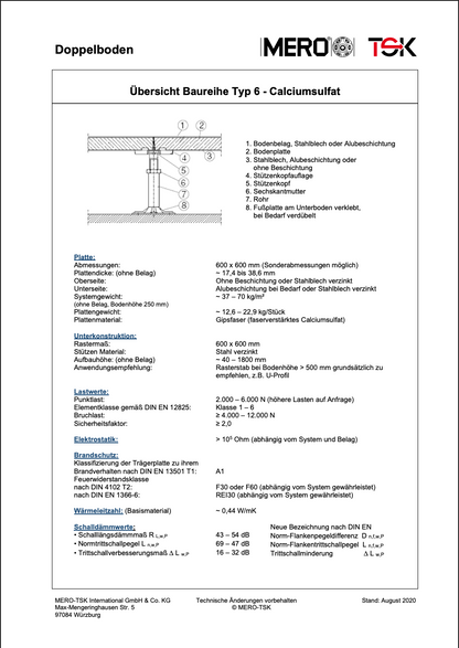 MERO Doppelbodenplatten (600 x 600) – inkl. Unterkonstruktion